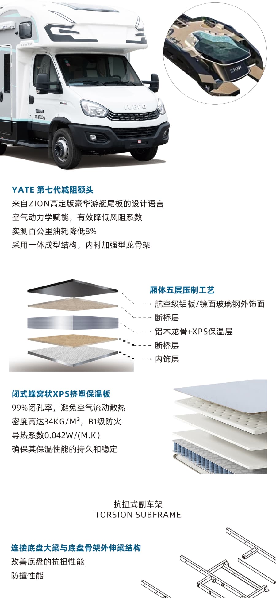 意昂2-科技赋能场景,让娱乐更有趣!