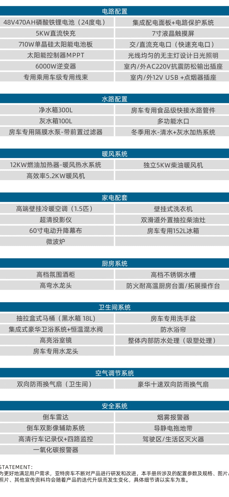 意昂2-科技赋能场景,让娱乐更有趣!
