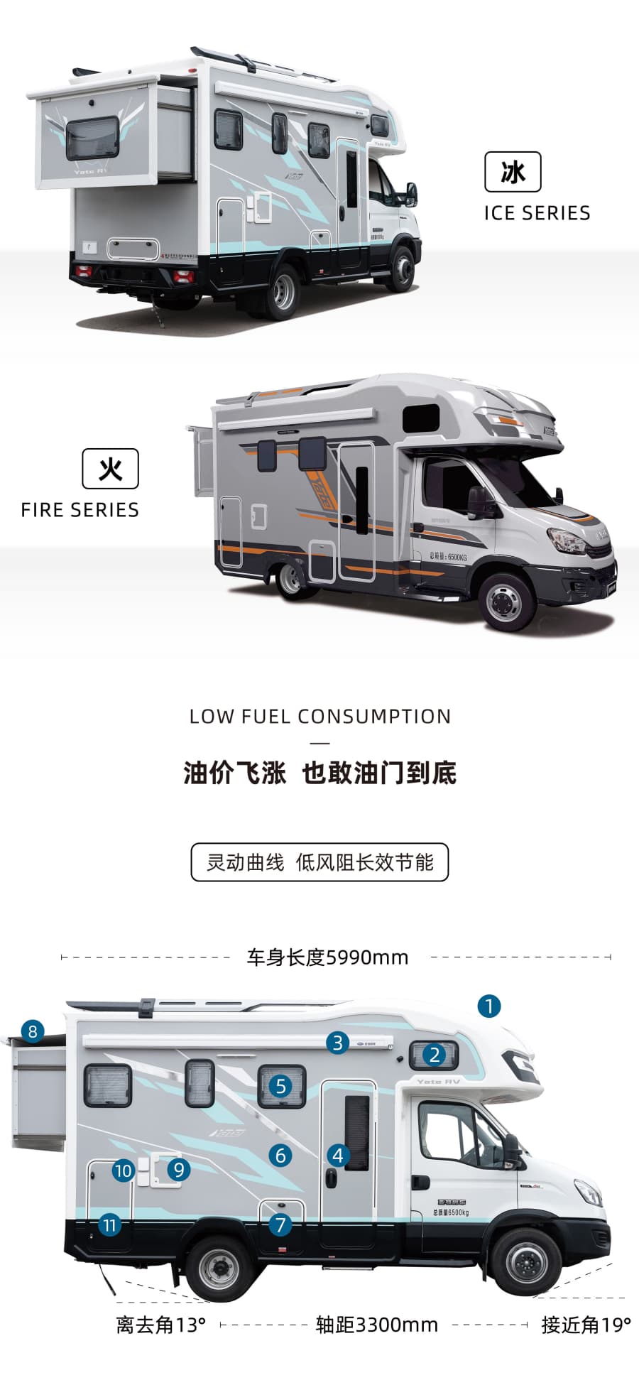 意昂2-科技赋能场景,让娱乐更有趣!