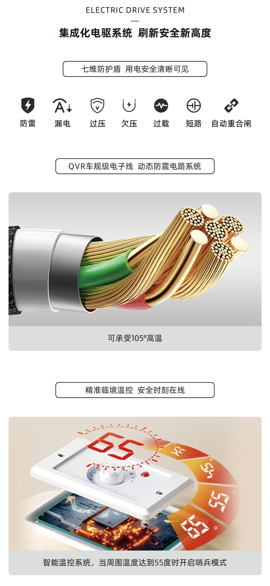 意昂2-科技赋能场景,让娱乐更有趣!